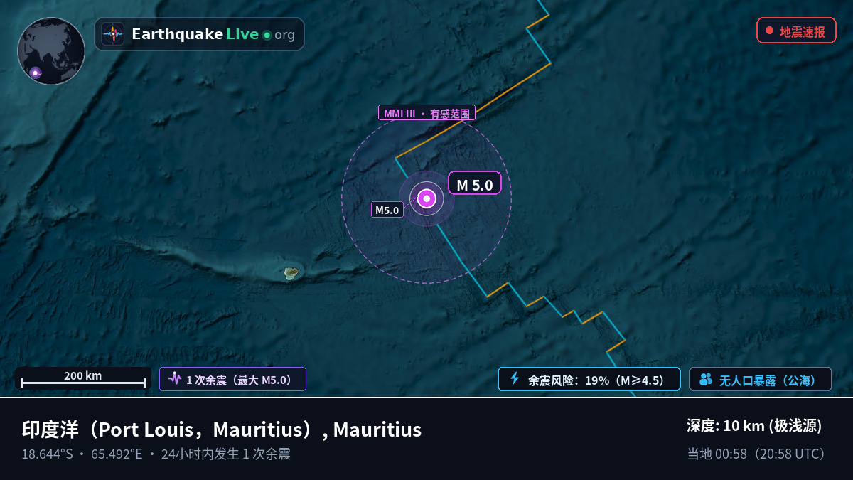 印度洋 (Mauritius)