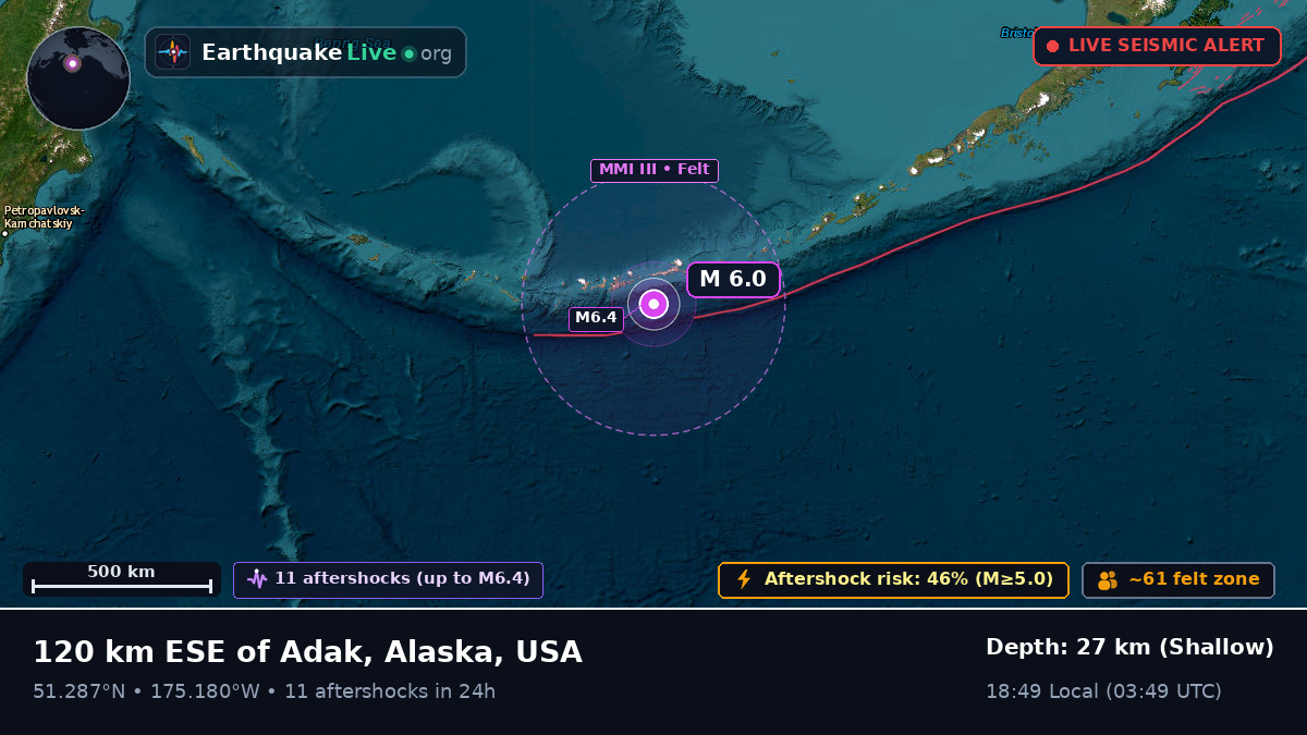 Aleutian Islands (USA)