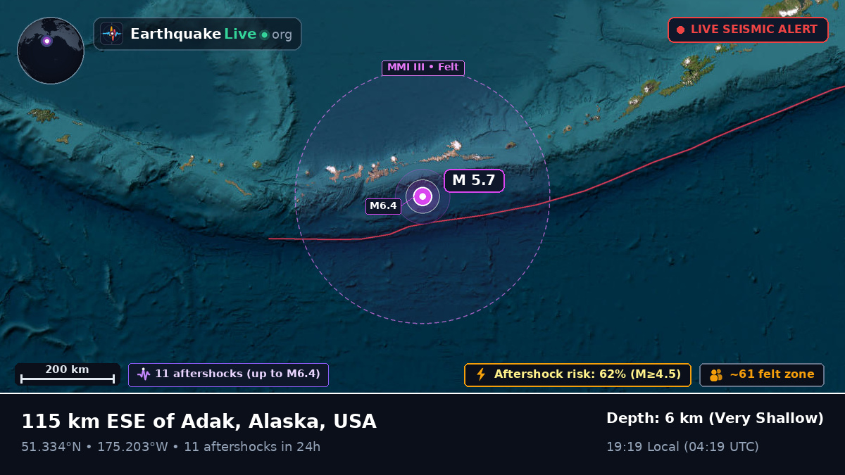 Aleutian Islands (USA)