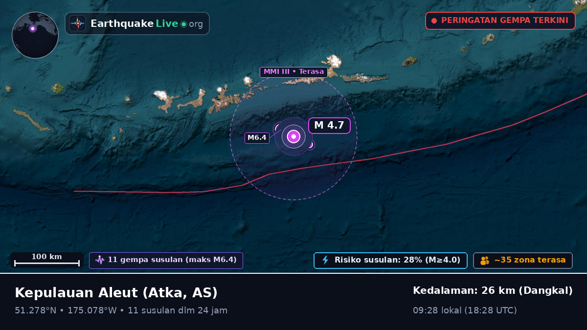 Kepulauan Aleut (AS)