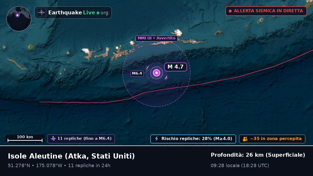 Isole Aleutine (Stati Uniti)