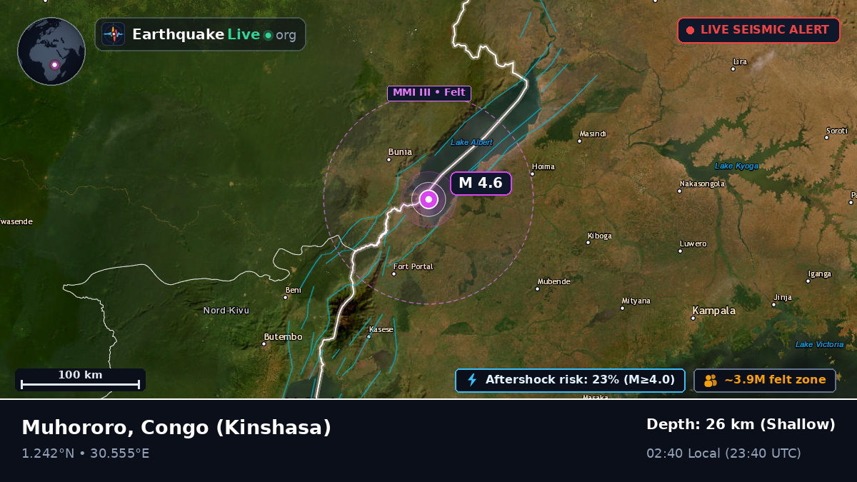 Orientale, Congo (Kinshasa)