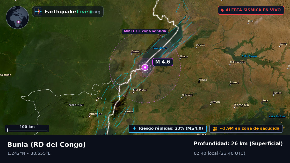 Orientale, RD del Congo