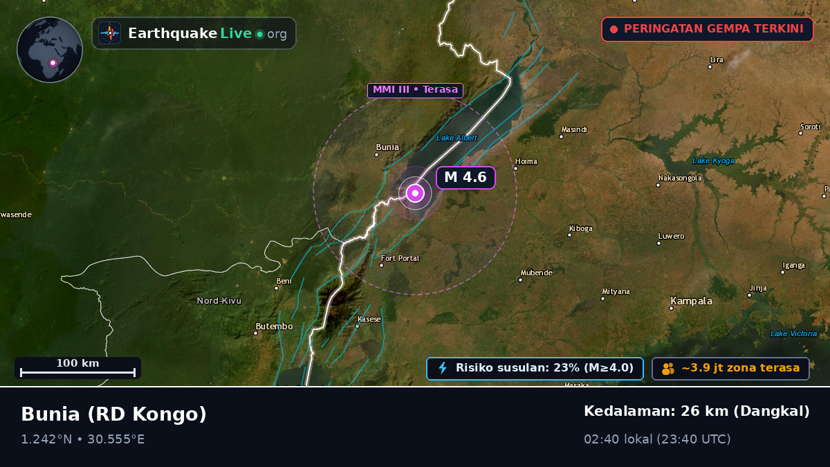 Orientale, RD Kongo
