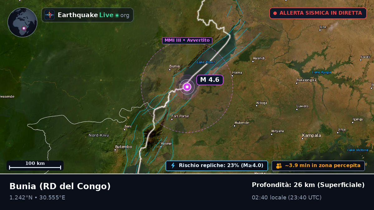 Orientale, RD del Congo