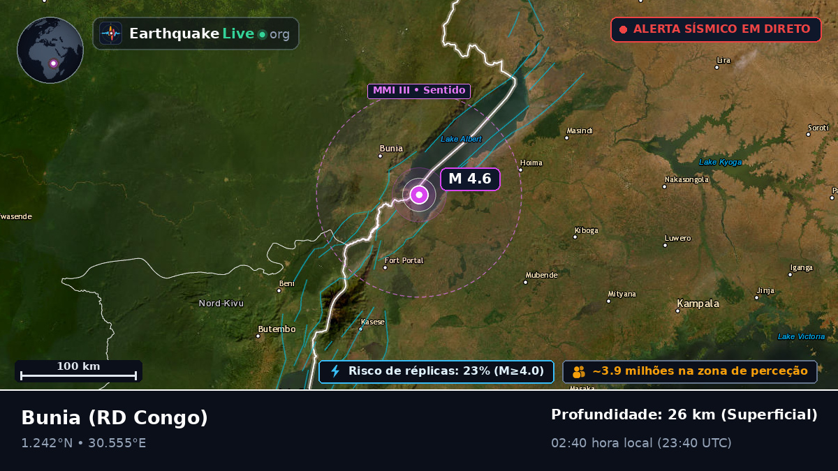 Orientale, RD Congo