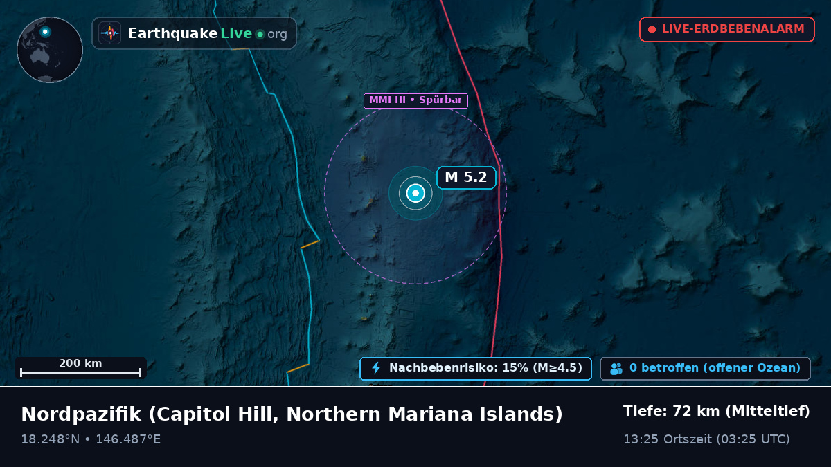 Nordpazifik (Northern Mariana Islands)