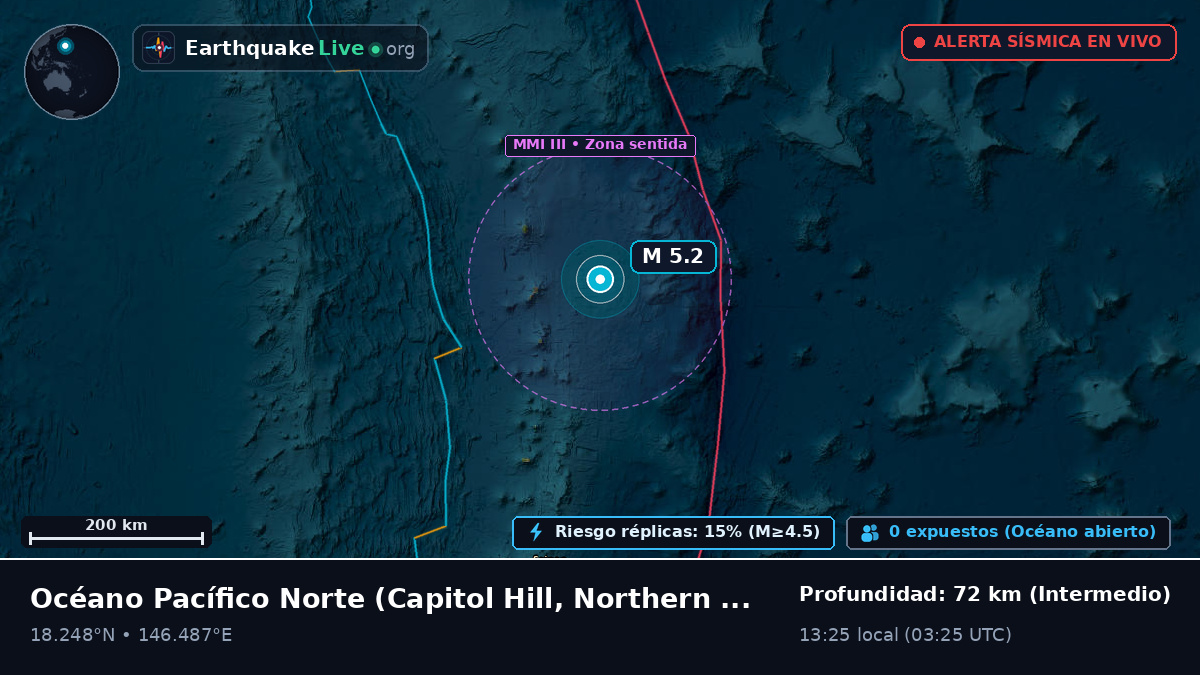 Océano Pacífico Norte (Northern Mariana Islands)