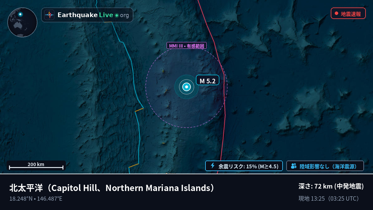 北太平洋 (Northern Mariana Islands)