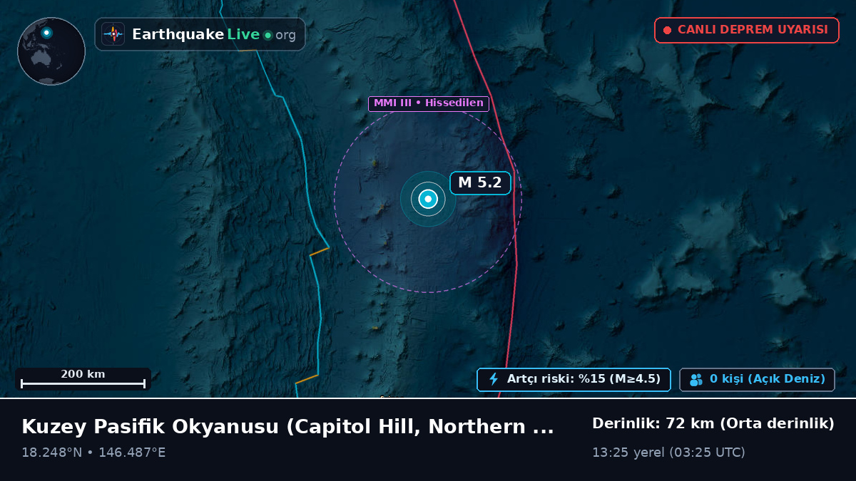 Kuzey Pasifik Okyanusu (Northern Mariana Islands)