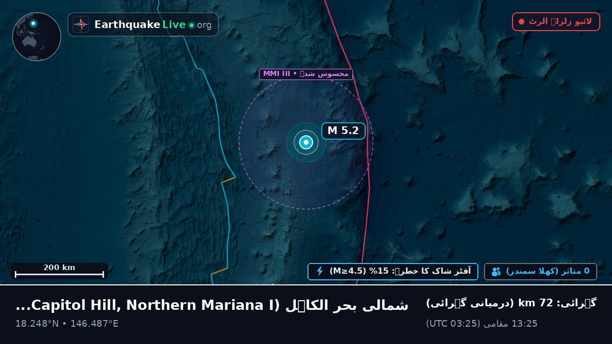 شمالی بحر الکاہل (Northern Mariana Islands)