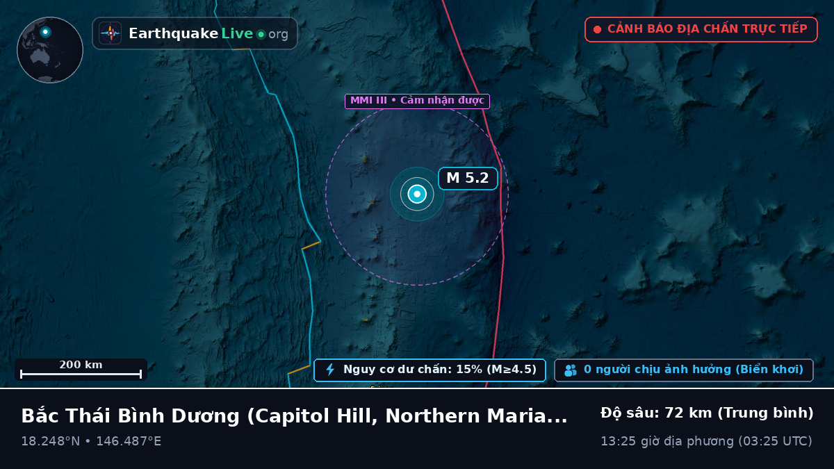 Bắc Thái Bình Dương (Northern Mariana Islands)