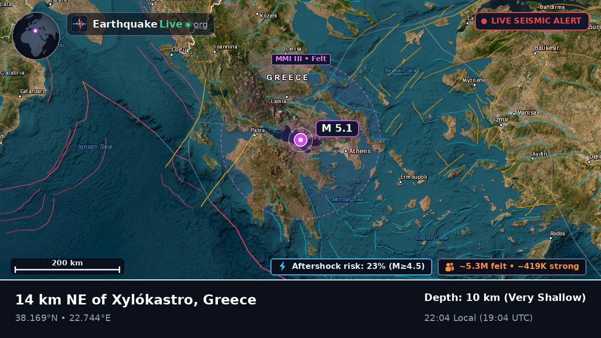 Attiki, Greece