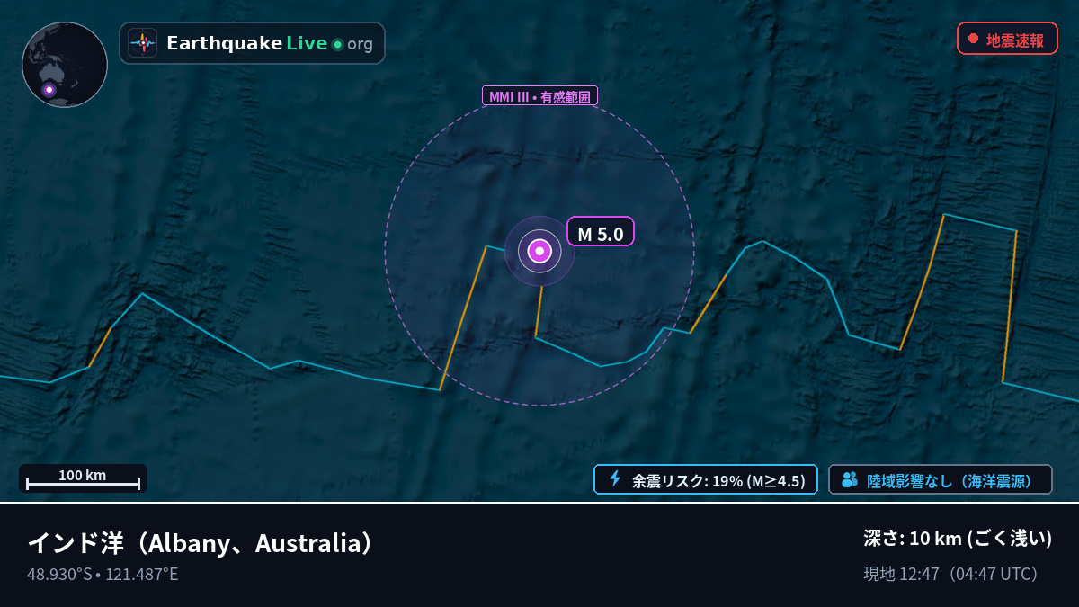 インド洋 (Australia)