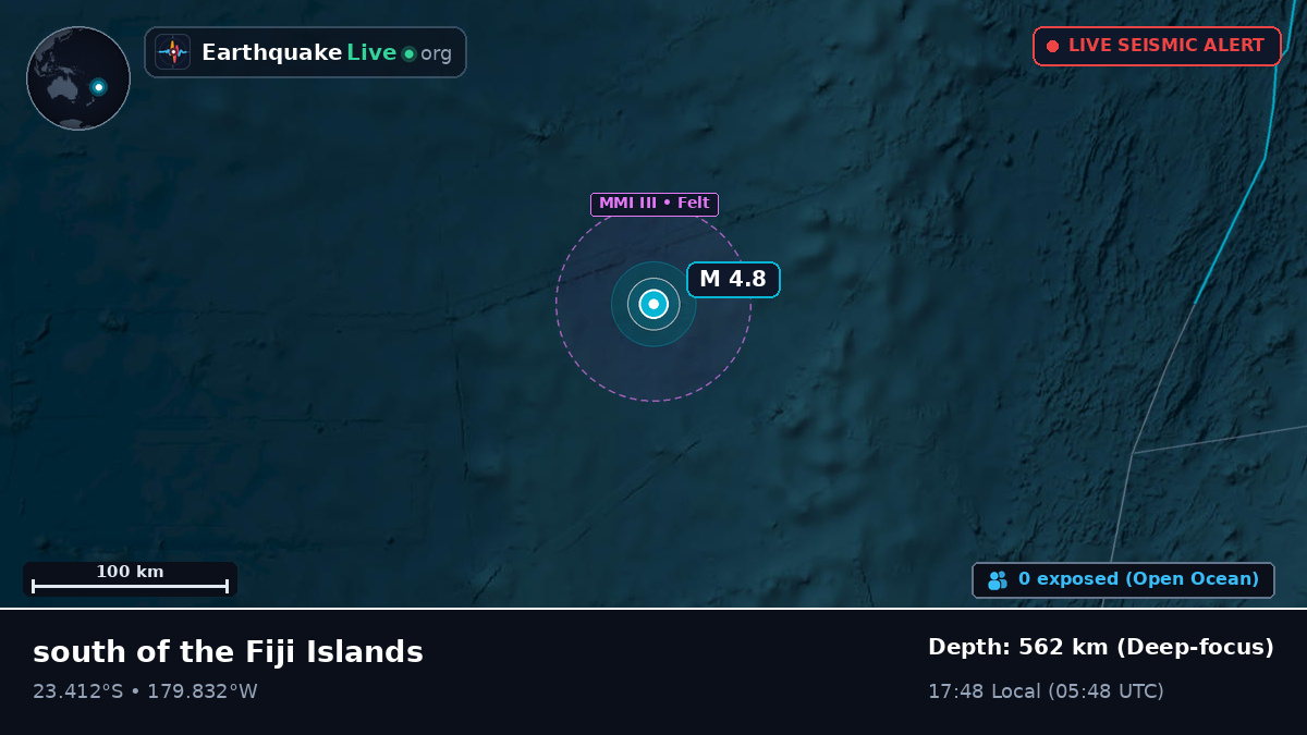 South Pacific Ocean (Tonga)