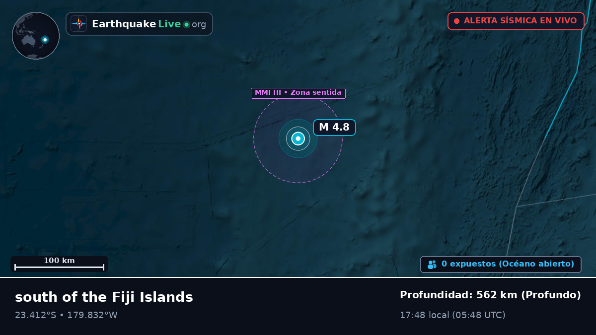 Océano Pacífico Sur (Tonga)