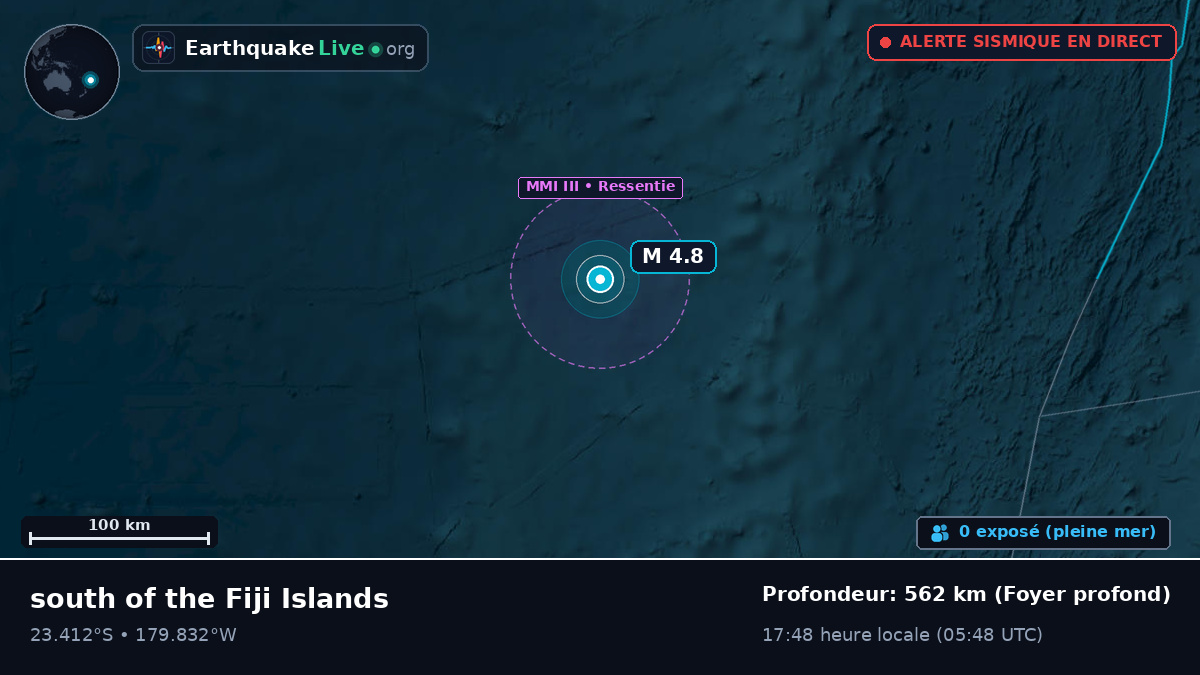 Océan Pacifique Sud (Tonga)