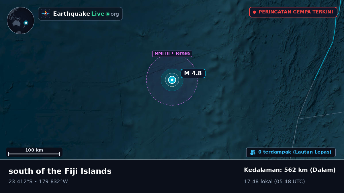 Samudra Pasifik Selatan (Tonga)