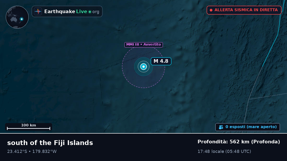 Oceano Pacifico meridionale (Tonga)