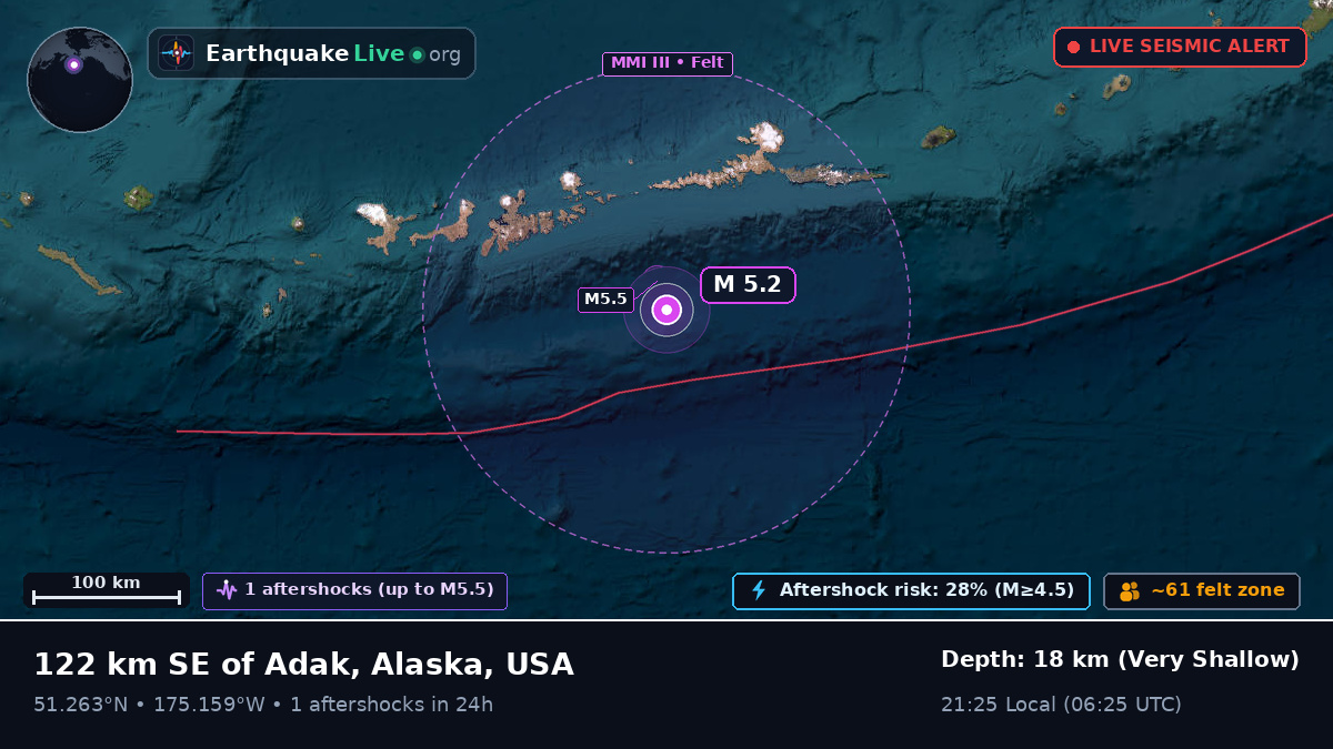 Aleutian Islands (USA)