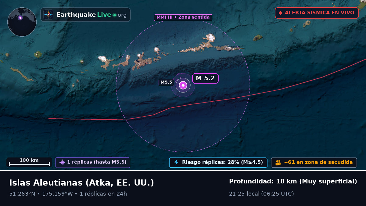 Islas Aleutianas (EE. UU.)