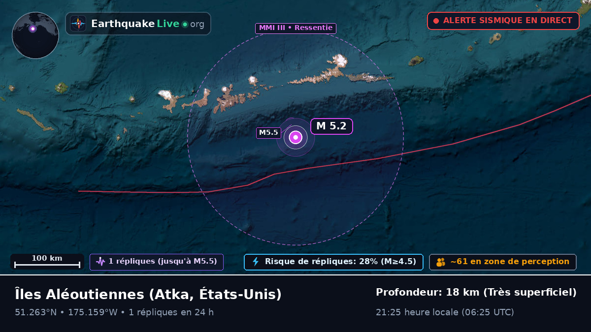 Îles Aléoutiennes (États-Unis)
