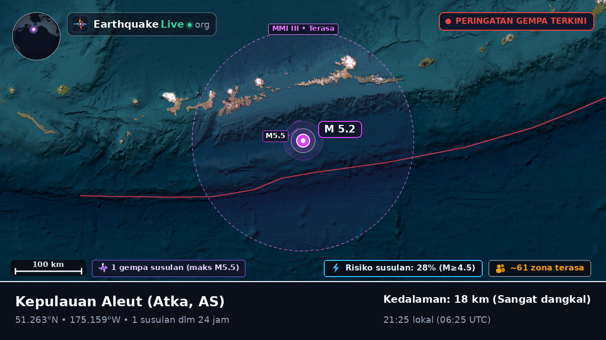 Kepulauan Aleut (AS)