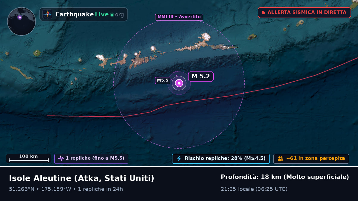 Isole Aleutine (Stati Uniti)