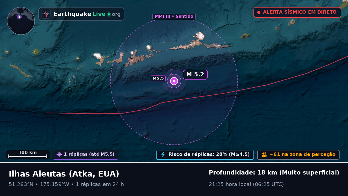 Ilhas Aleutas (EUA)