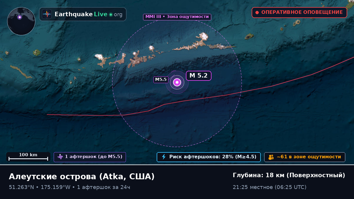 Алеутские острова (США)