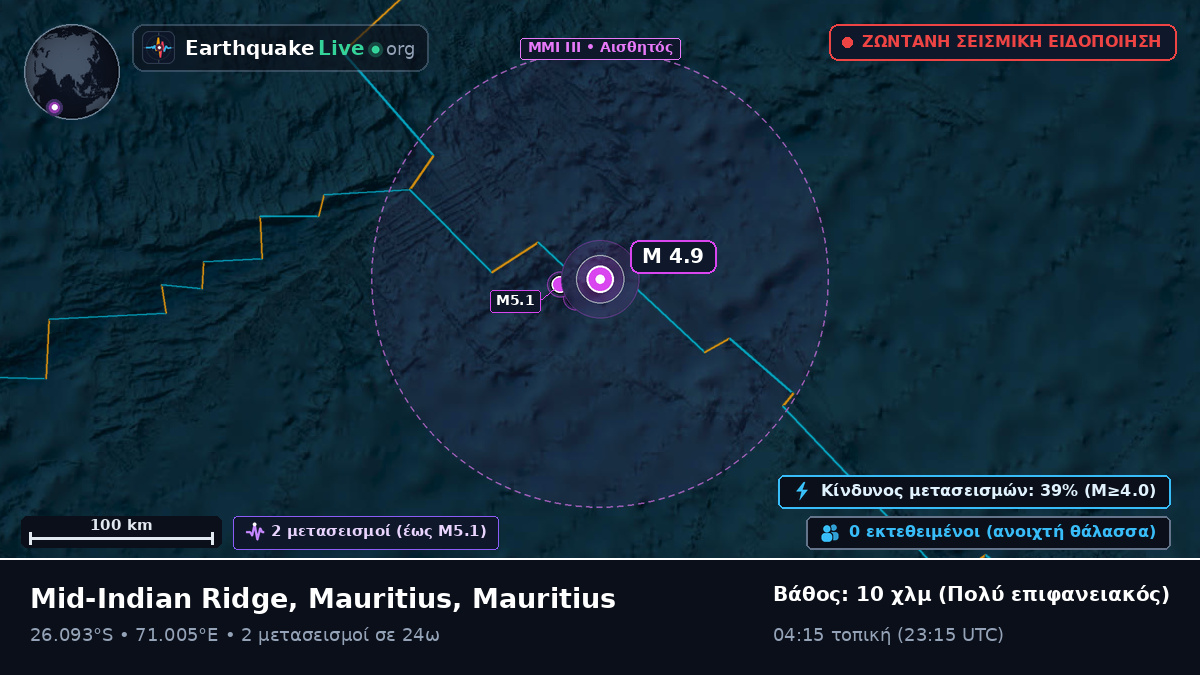 Ινδικός Ωκεανός (Mauritius)
