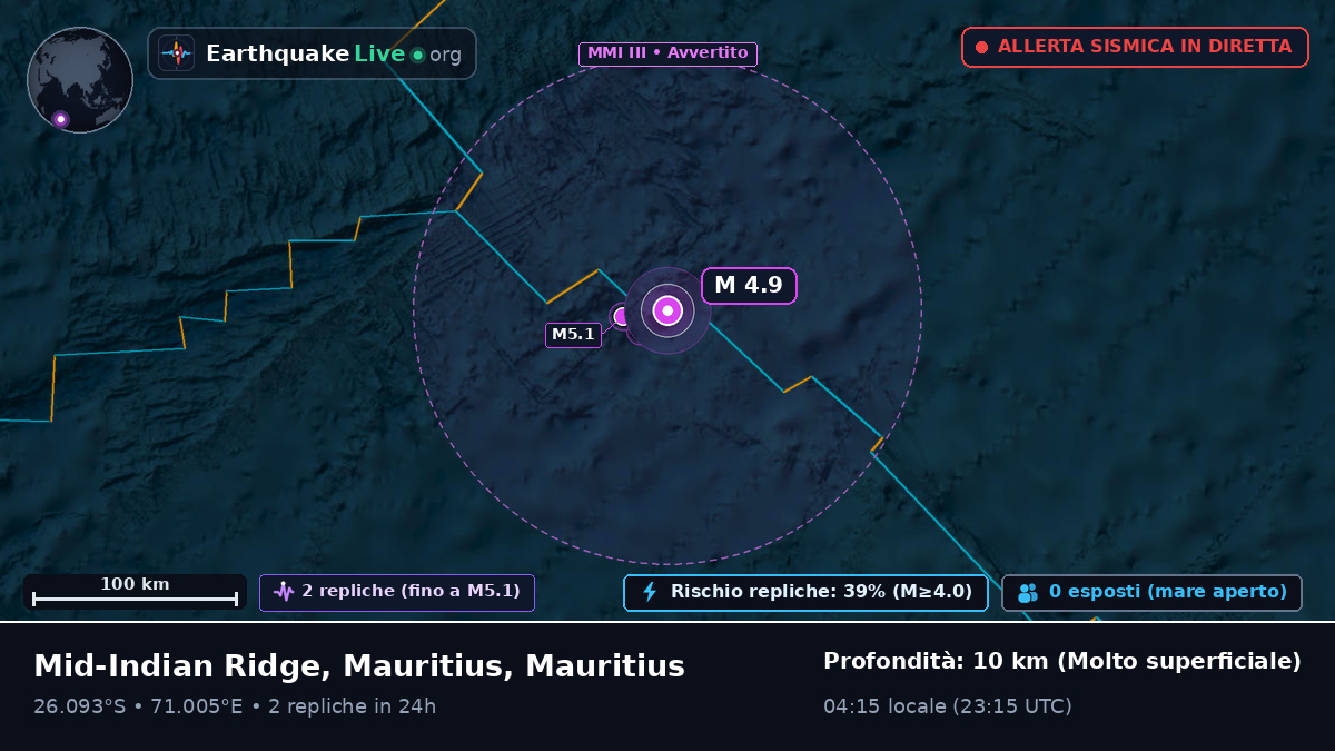 Oceano Indiano (Mauritius)