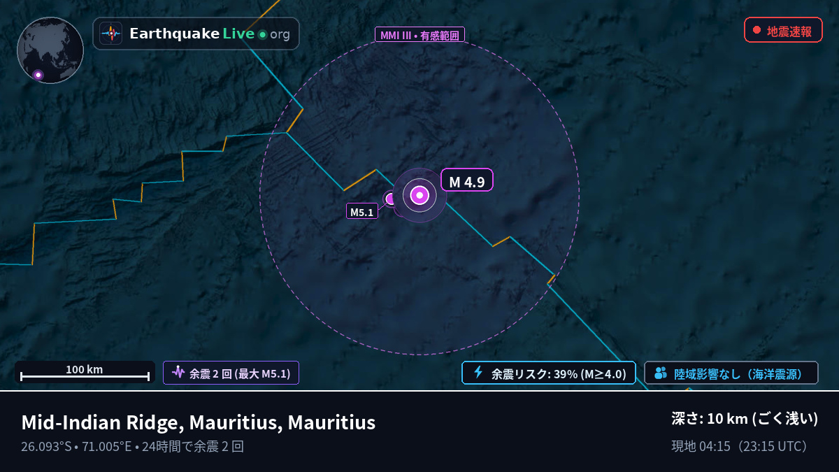 インド洋 (Mauritius)