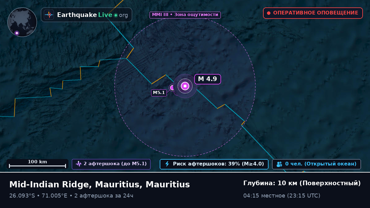 Индийский океан (Mauritius)