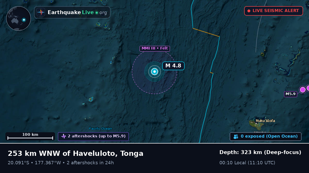 South Pacific Ocean (Tonga)