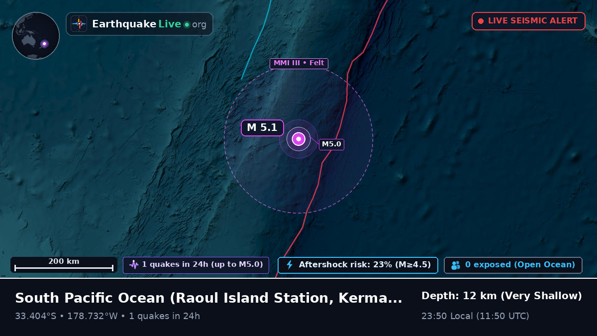 South Pacific Ocean (Kermadec Islands)