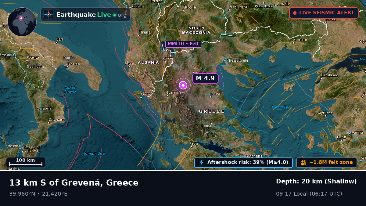 Ipeiros, Greece