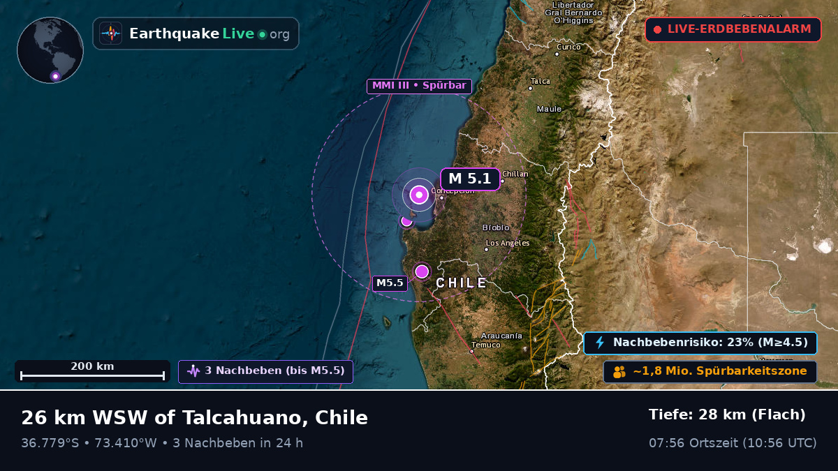 Concepción, Bío-Bío, Chile