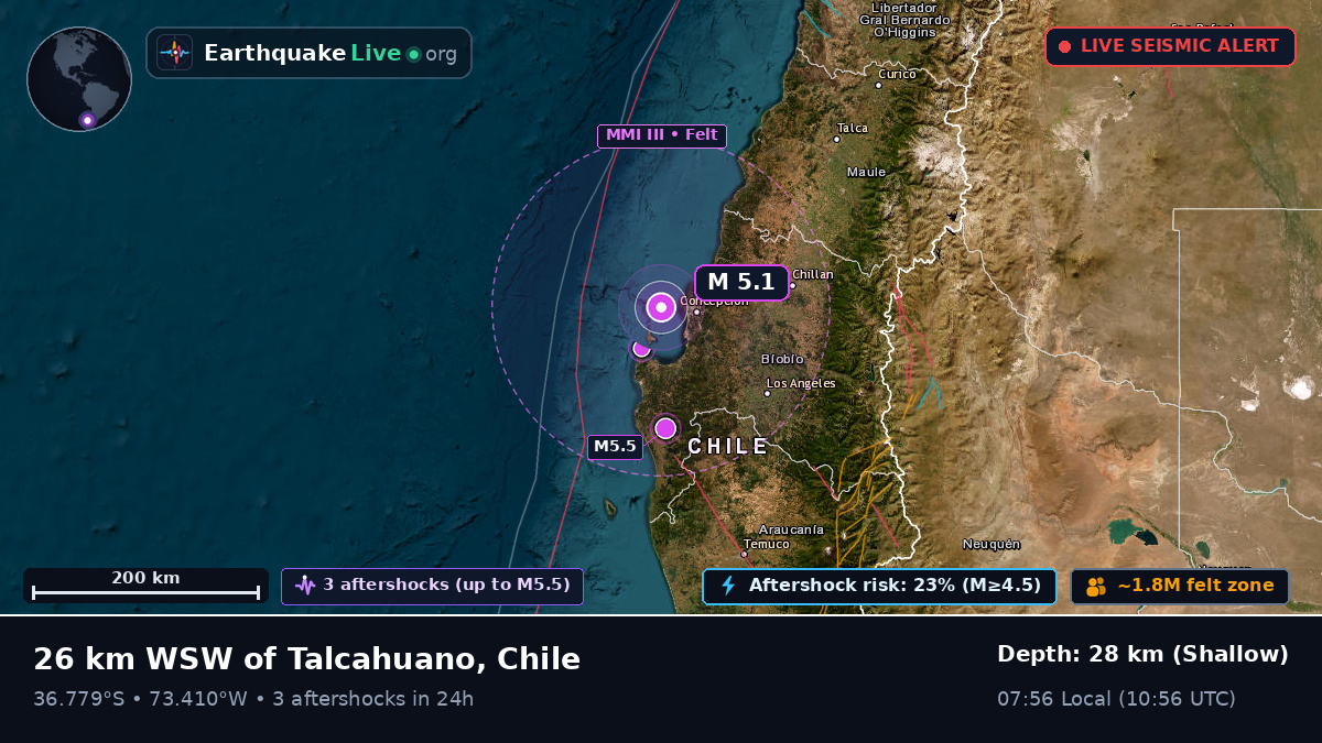 Concepción, Bío-Bío, Chile