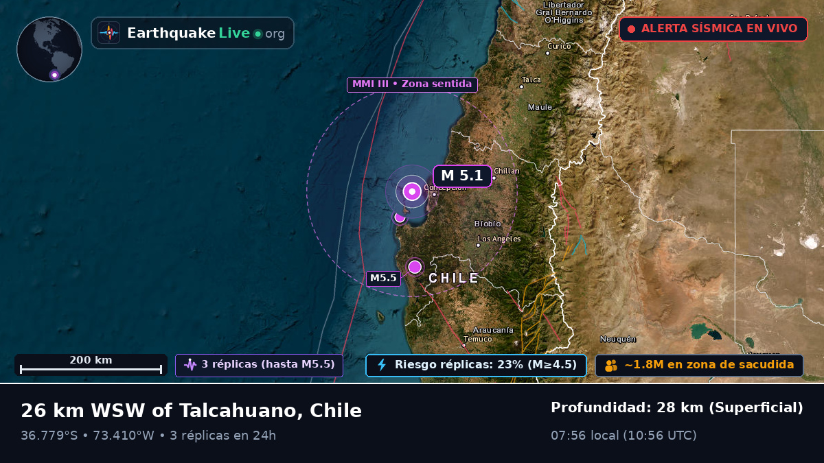 Concepción, Bío-Bío, Chile