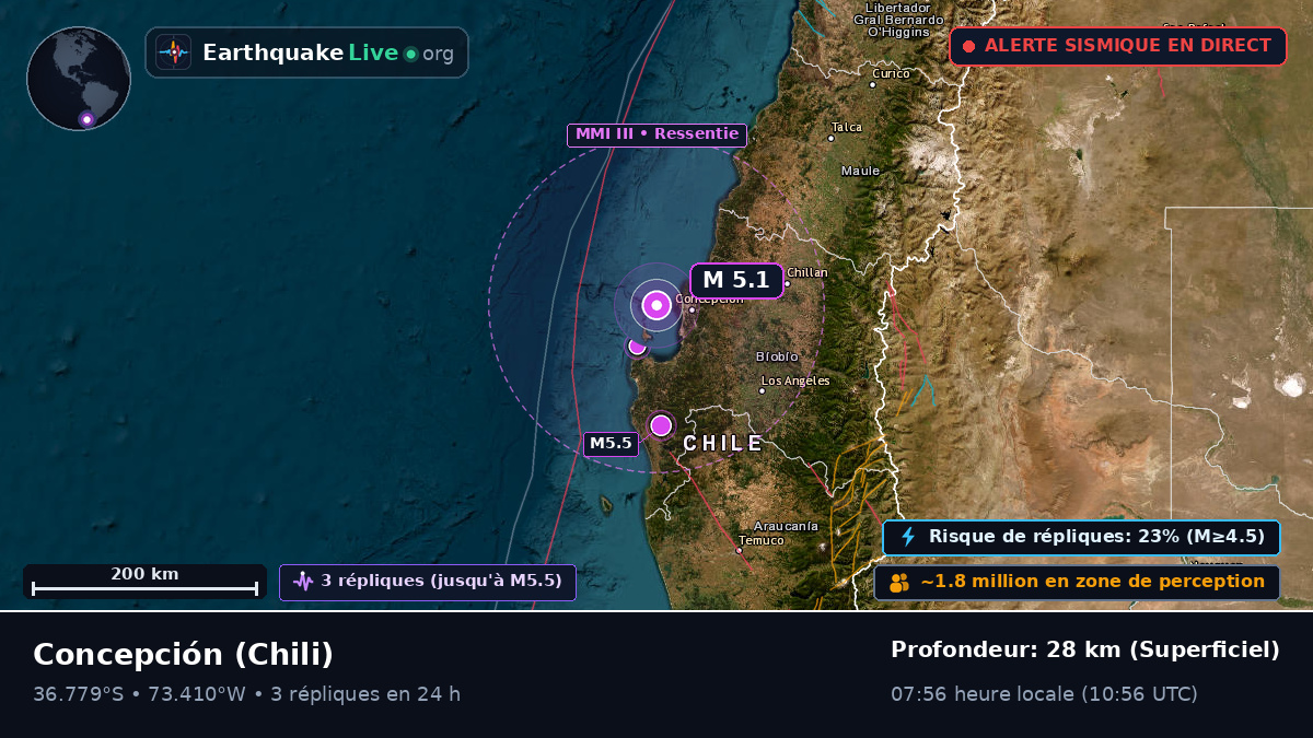 Concepción, Bío-Bío, Chili