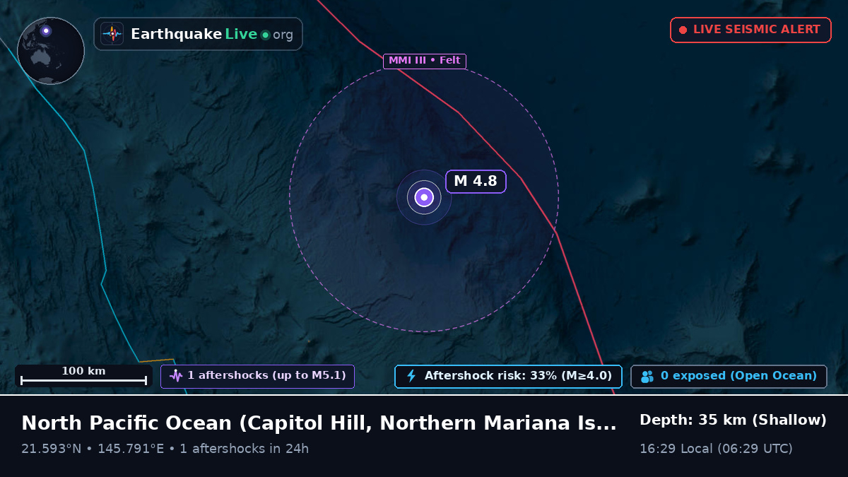 North Pacific Ocean (Northern Mariana Islands)