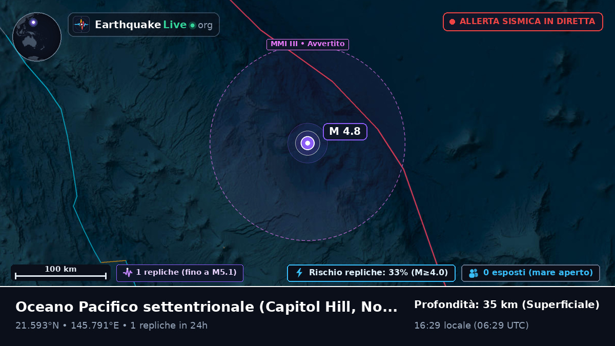Oceano Pacifico settentrionale (Northern Mariana Islands)