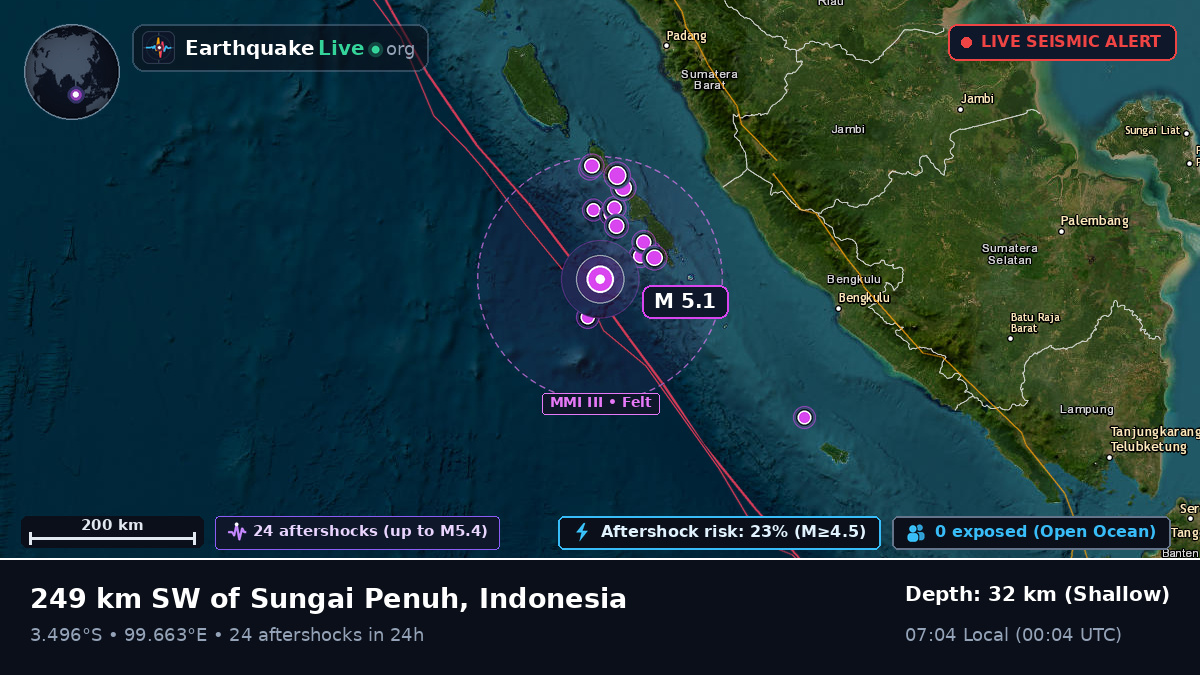 Indian Ocean (Indonesia)
