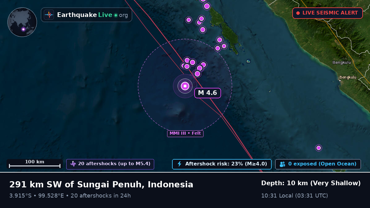 Indian Ocean (Indonesia)