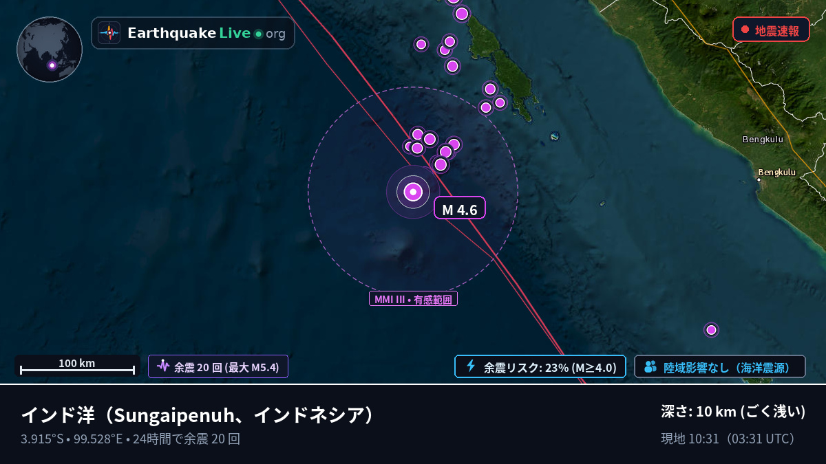 インド洋 (インドネシア)