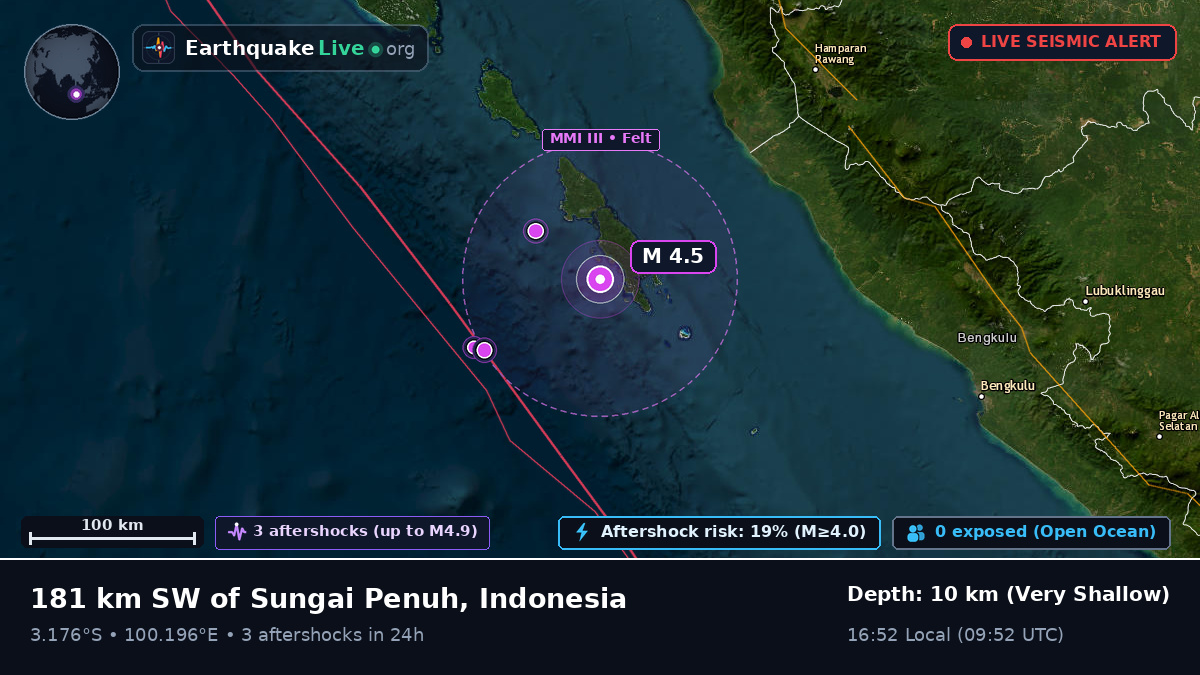 Off the coast of Sungaipenuh, Indonesia