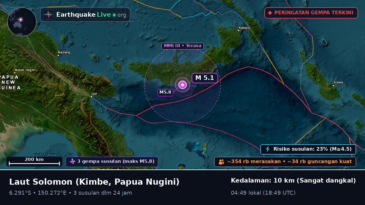 Laut Solomon (Papua Nugini)