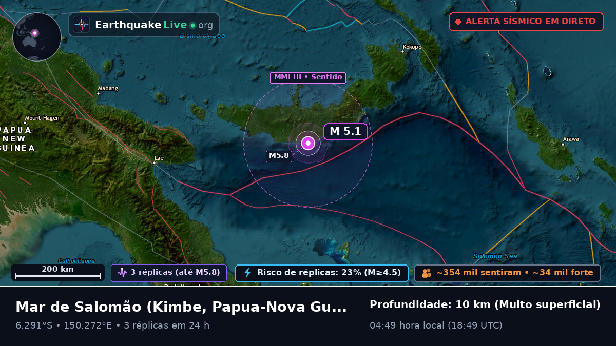 Mar de Salomão (Papua-Nova Guiné)