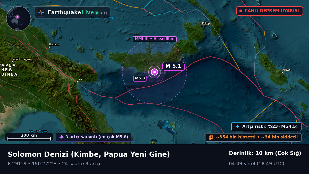 Solomon Denizi (Papua Yeni Gine)